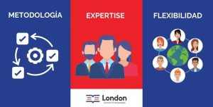 inglés empresas